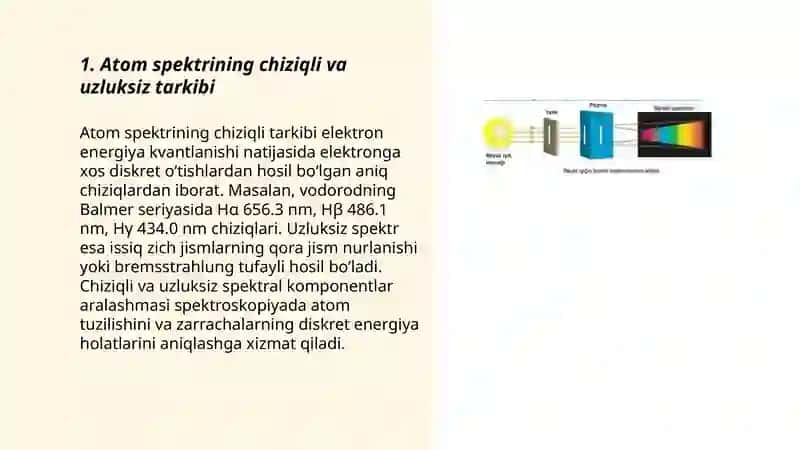 Atom spektralarining oʻziga xosligi 3