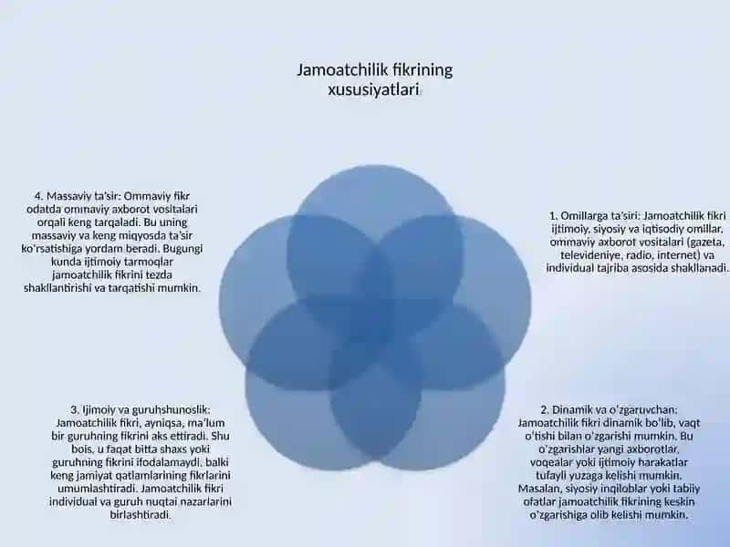 JAMOATCHILIK FIKRI TUSHUNCHASINING SHAKILANISH TARIXI 3