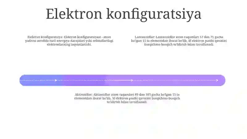 Lantanoidlar Va Aktinoidlar 3