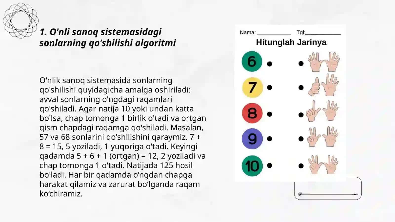 O'nli sanoq sistemasidagi nomanfiy butun sonlarni arifmetik amallarining algoritmi 3