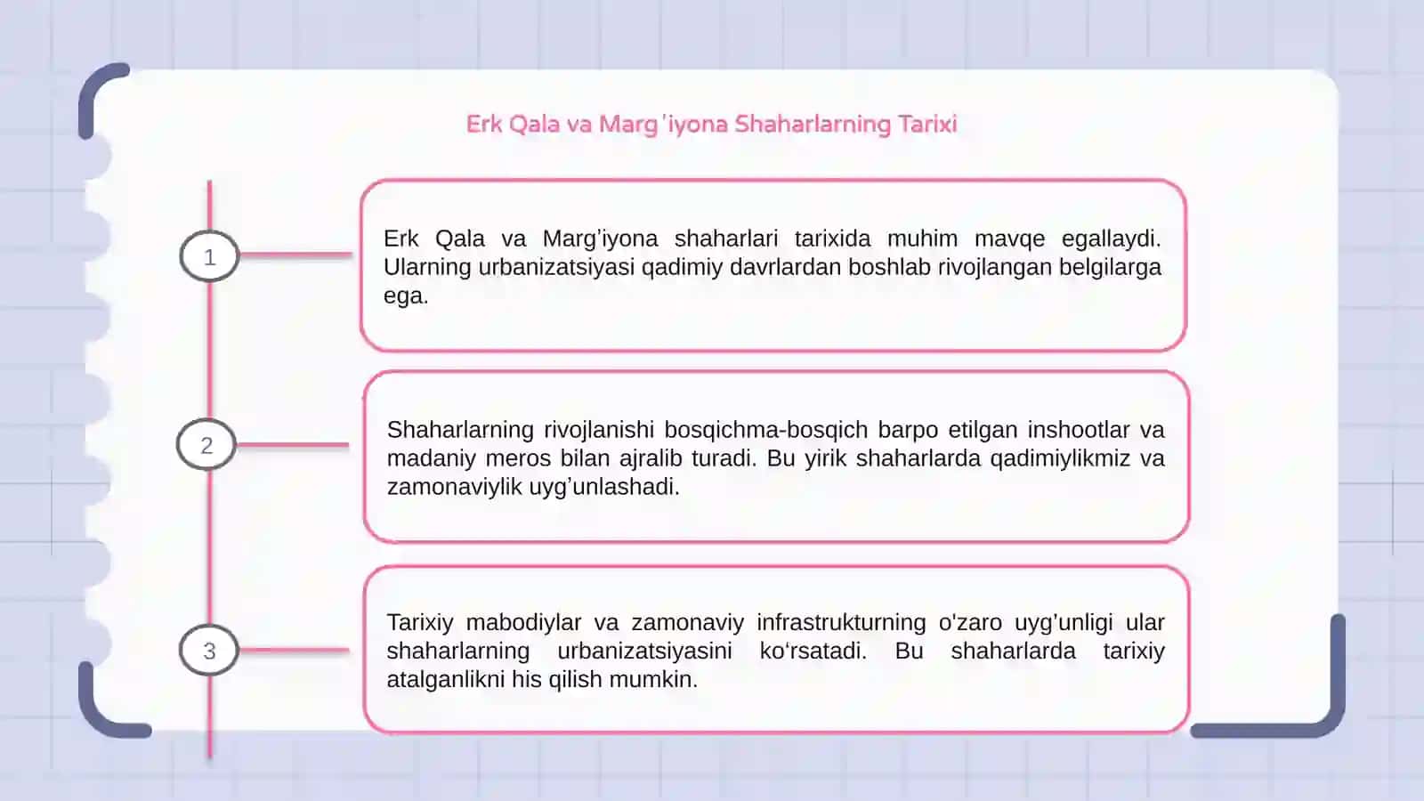 Erk Qala va Margʼiyona shaharlari urbanizatsiyasi 3
