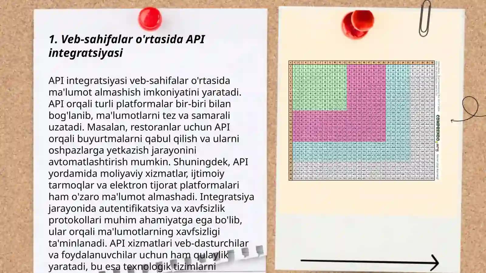 Bir nechta Web-sahifalarni integratsiyasini ta'minlash 3