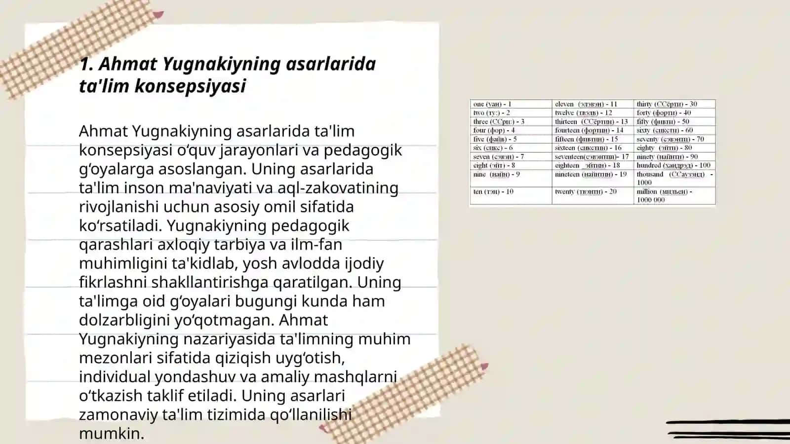Ahmat Yugnakiy va Kaykovus asarlarida talim tarbiya yoʻnalishi 3