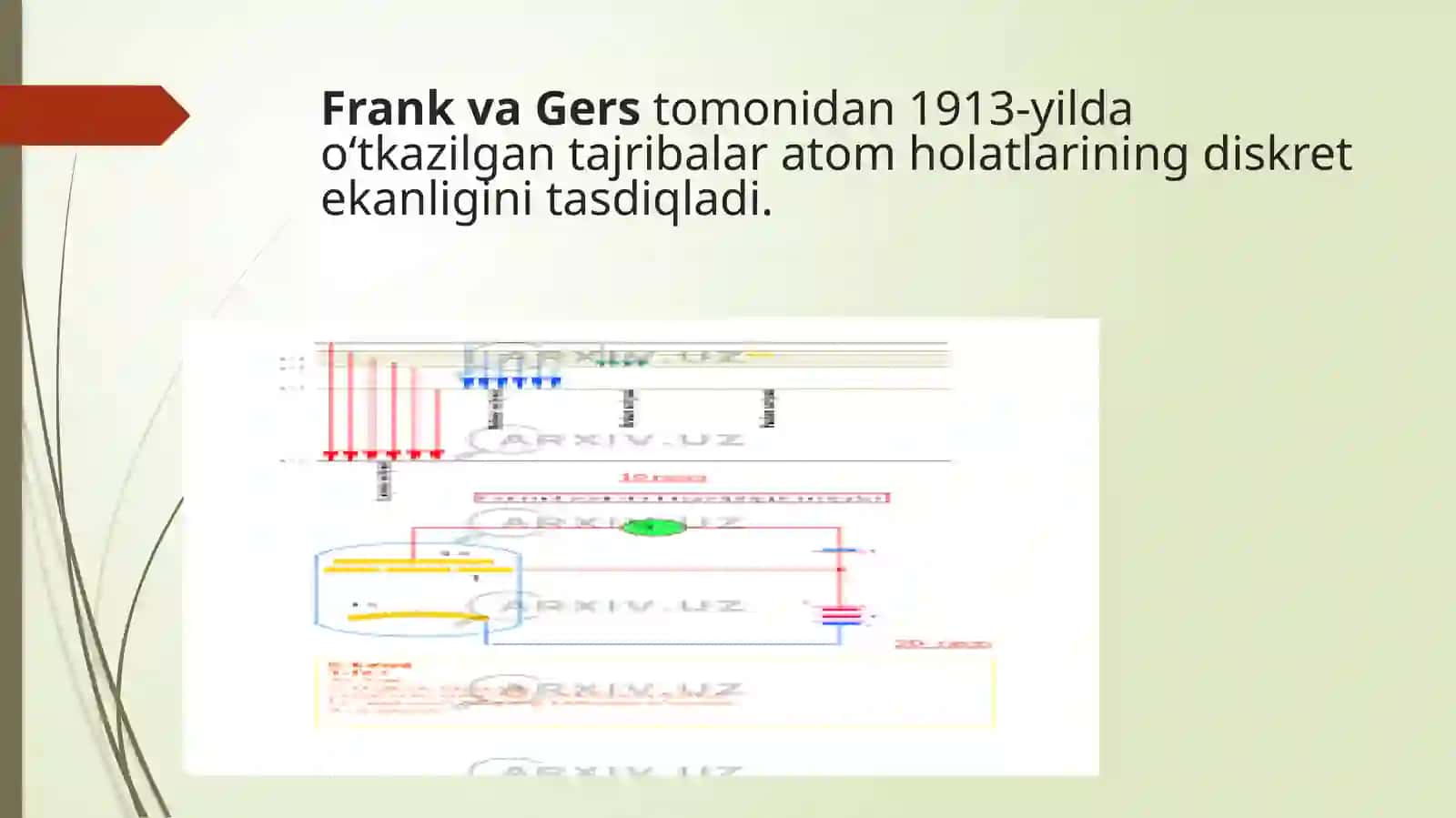 Atomfizikasi Fanidan Mustaqil Ta'lim - Frank va Gerstajribasi 3