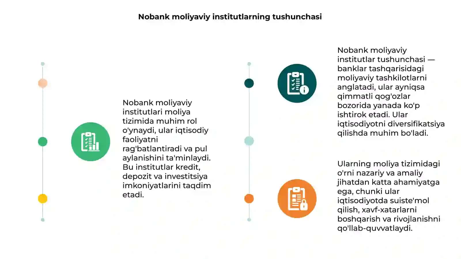 Nobank moliyaviy institutlarning tushunchasi 3