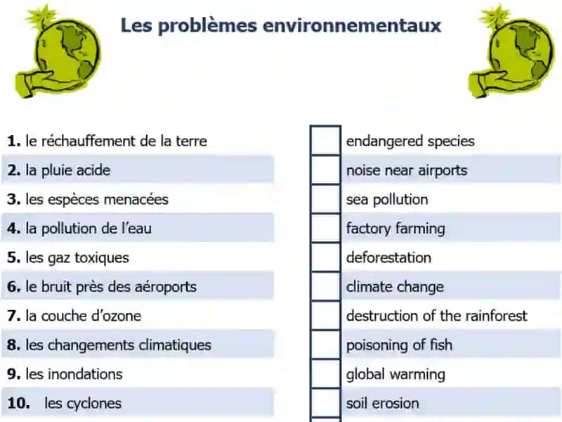 Problèmes de l'environnement 3
