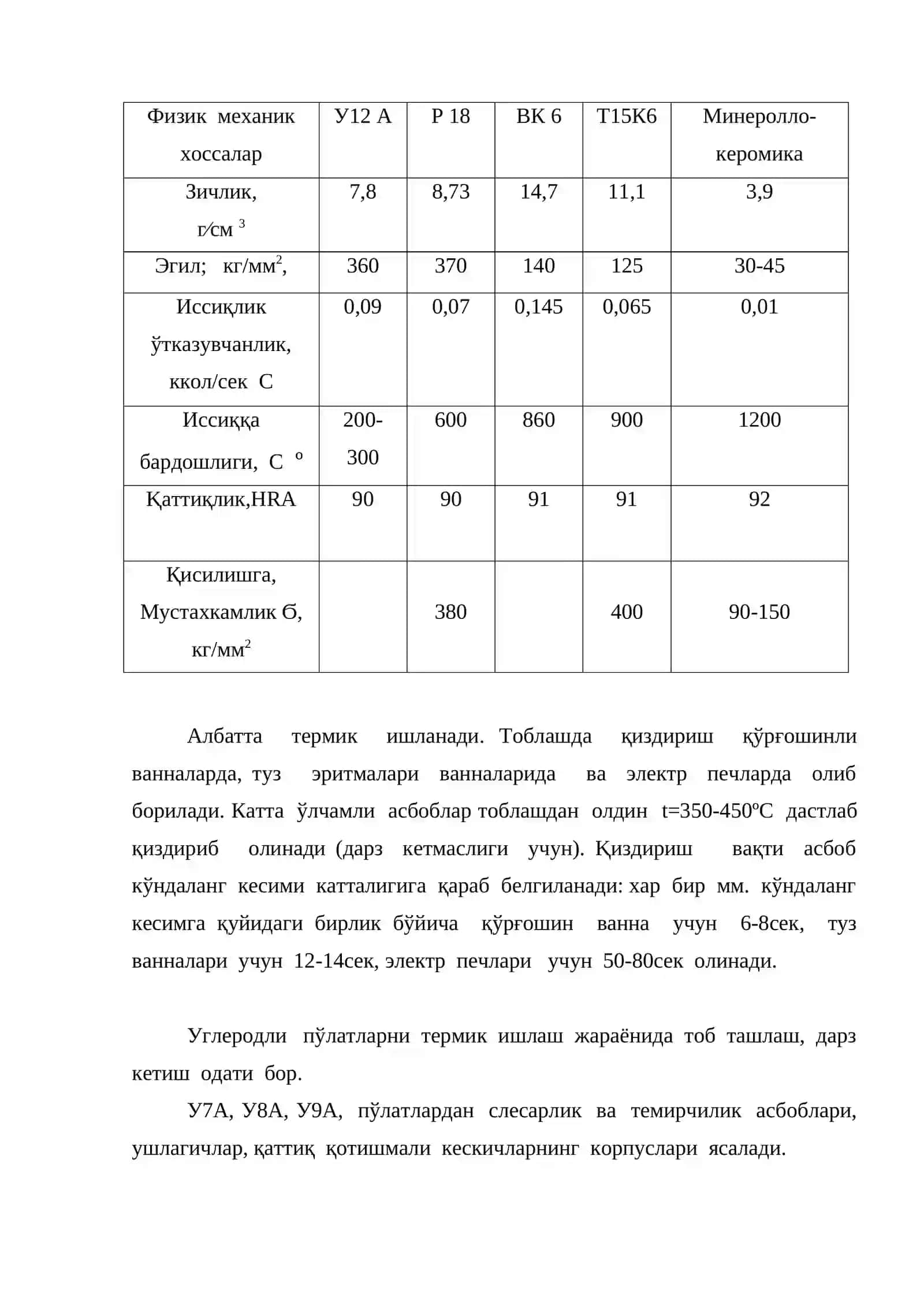 Асбобсозлик пўлатлари ва қотишмалари 3