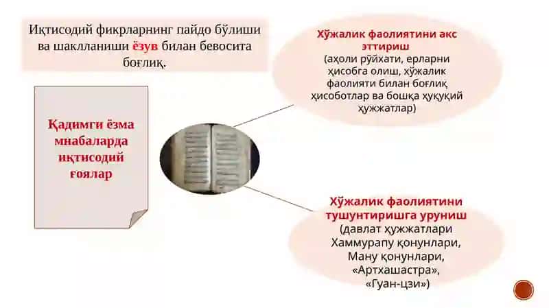 Қадимгидунёиқтисодийтаълимотлари 3
