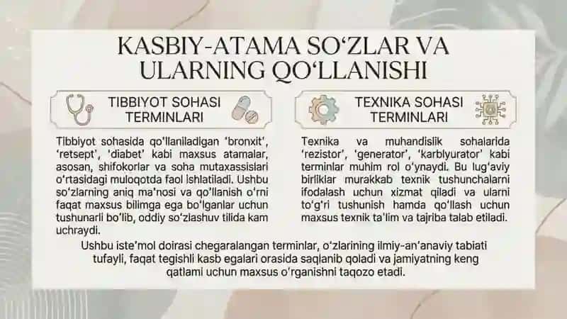 Lug‘aviy birliklarning qo‘llanish doirasiga ko‘ra guruhlanishi iste’mol doirasi chegaralangan va ken 3