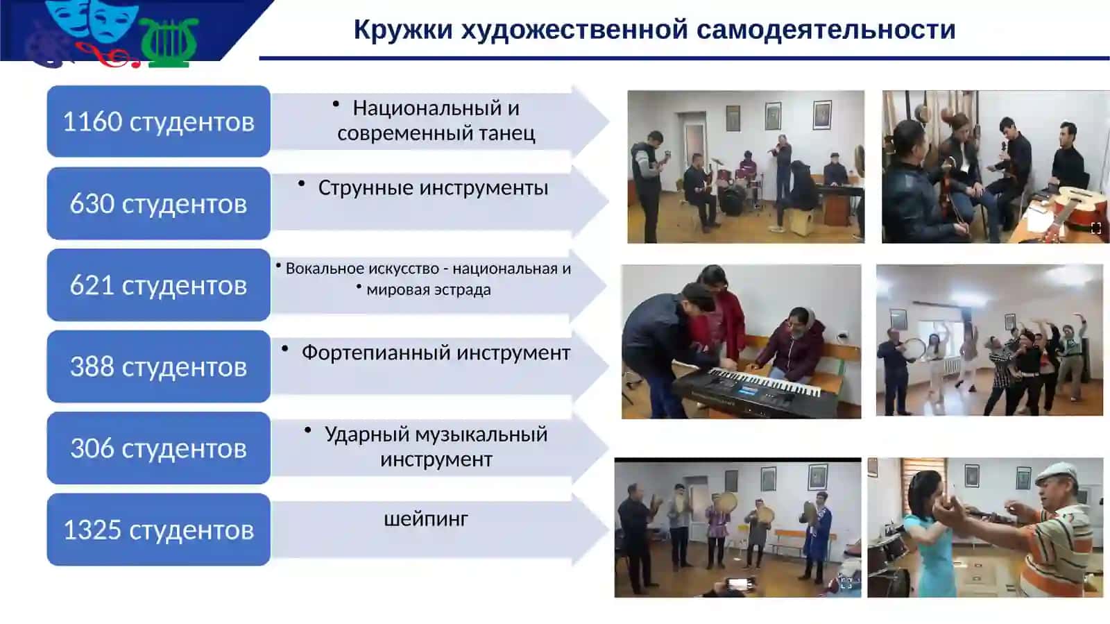 НАУКИ - ЗАЛОГ ПРОФЕССИОНАЛИЗМА! 3