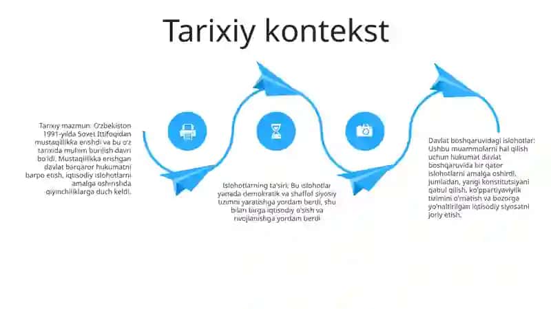 Mustaqillik Yillarida Davlat Boshqaruv Tizimida Amalga Osilgan Islohatlar 3