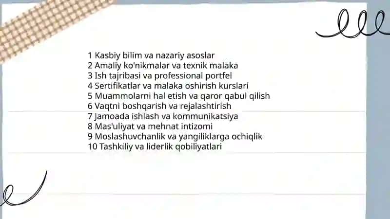 Shaxsning malaka va odatlari 3