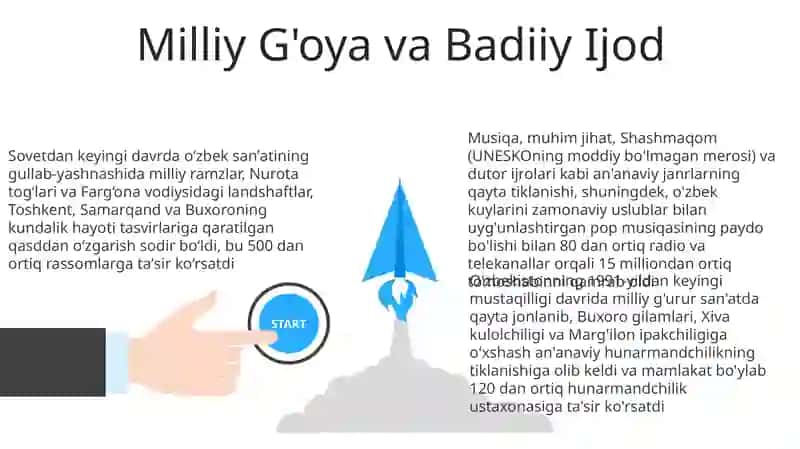 O’zbekiston madaniyati va sa’nati 3