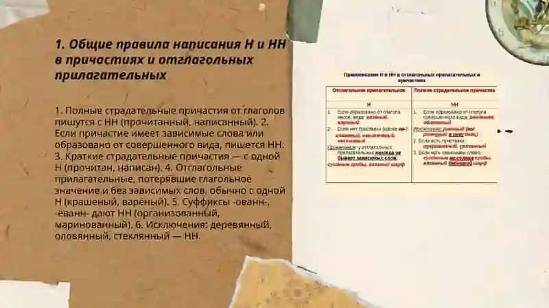 Провописание Н и НН в причастиях и отглагольгых прилагательных 3