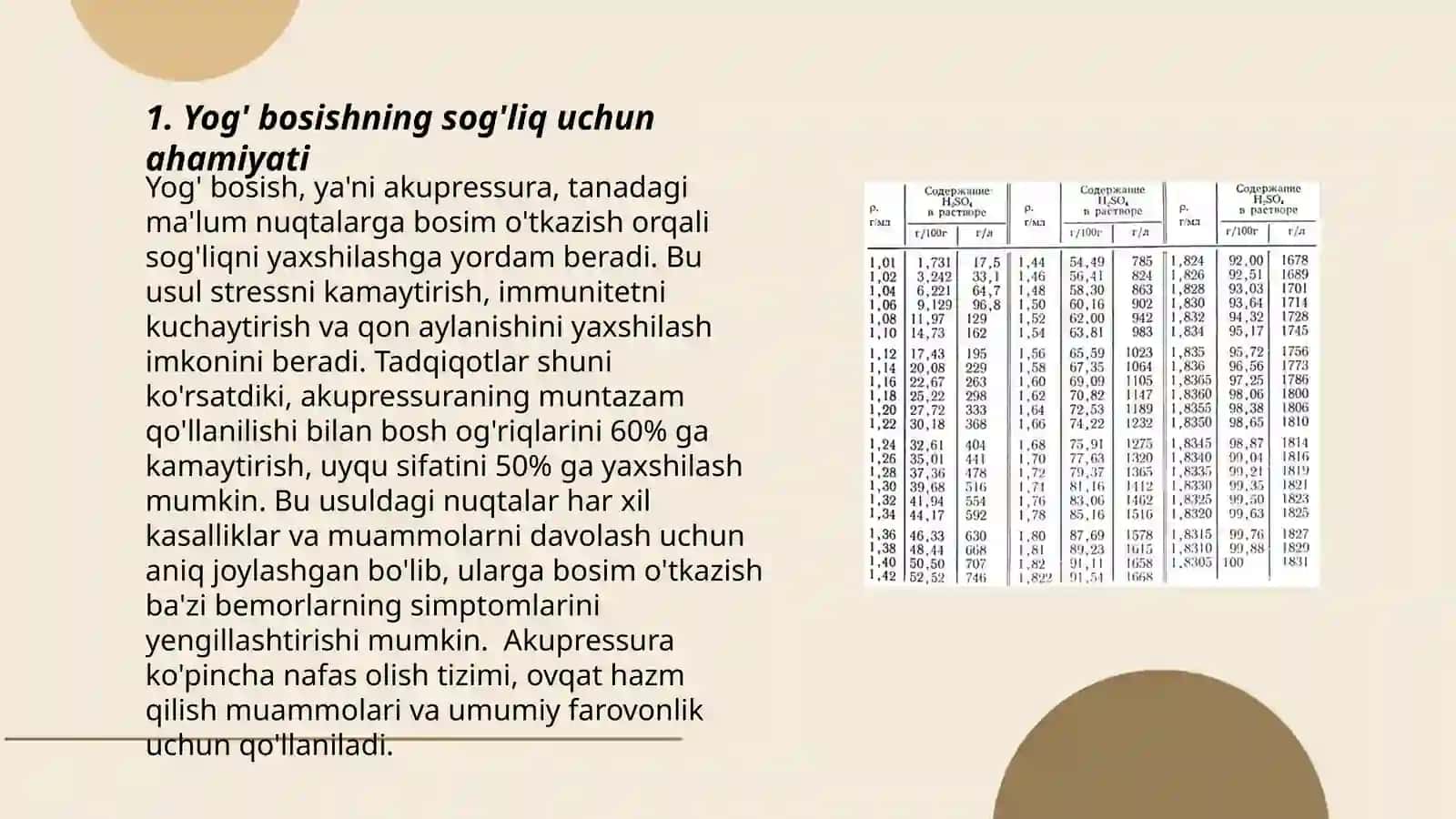 Yog' bosish semirish, giperlipidemiya va sfingolipidozlar 3