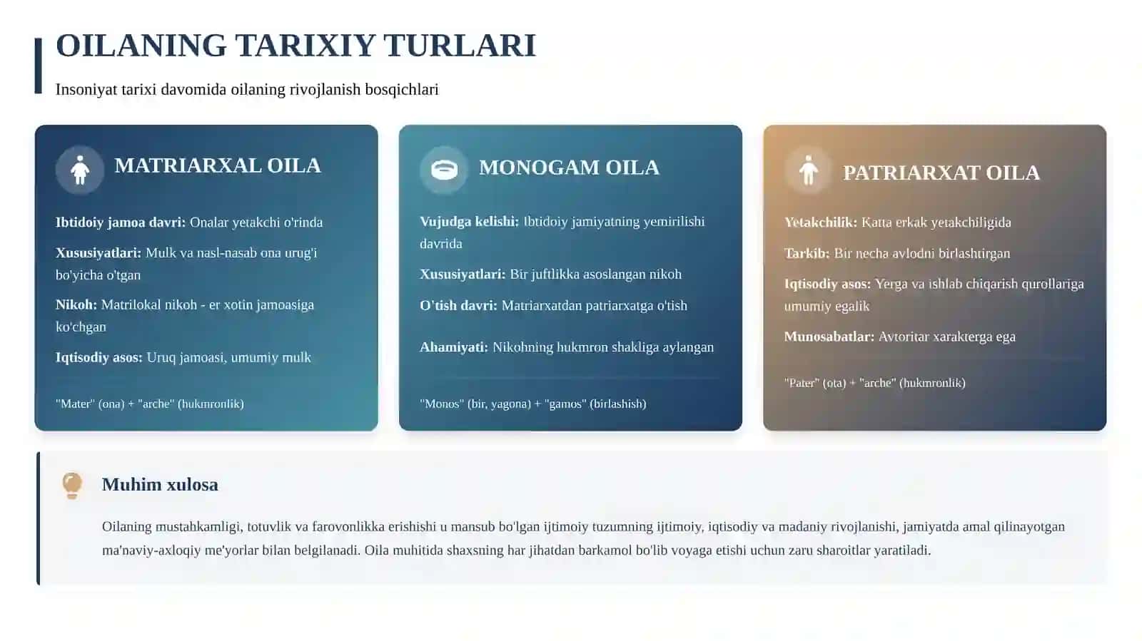 Oilaviy munosabatlarning oilavazifalarinibajarishdagi ahamiyati 3