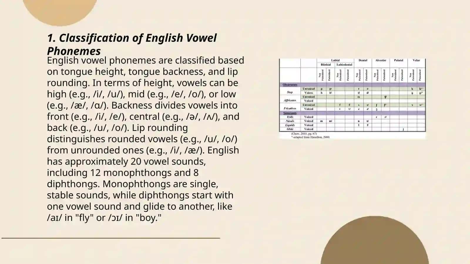 Classification of English Vowel Phonemes 3