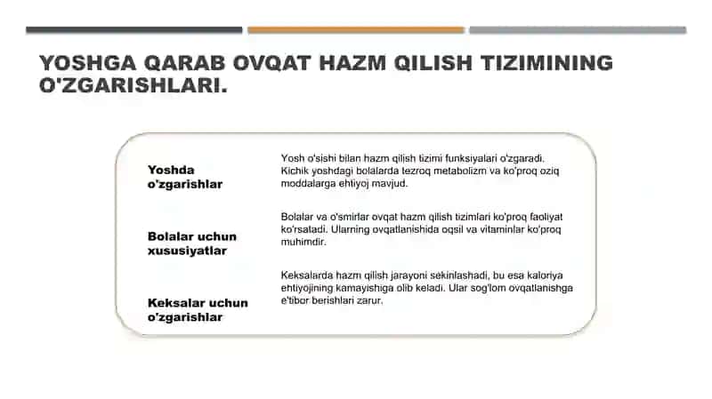 Ovqat hazm qilish va ovqatlanishning yoshga oid fiziologiyasi va gigiyenasi 3