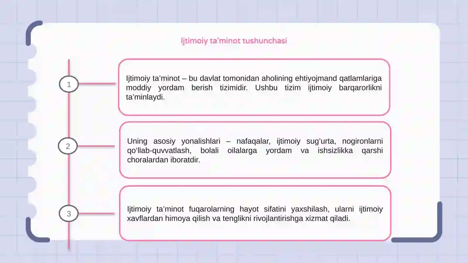 Ijtimoiy taminot yonalishlari 3