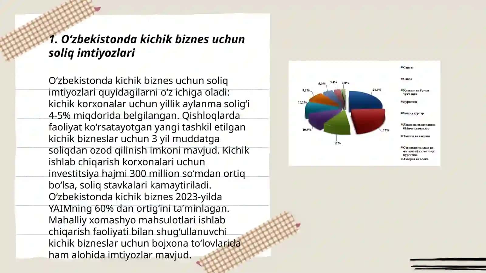 Oʻzbekistonda kichik biznes uchun soliq imtiyozlari 3