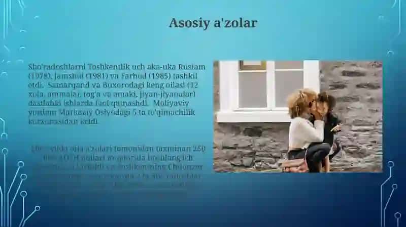sho'radoshlar oilasi 3
