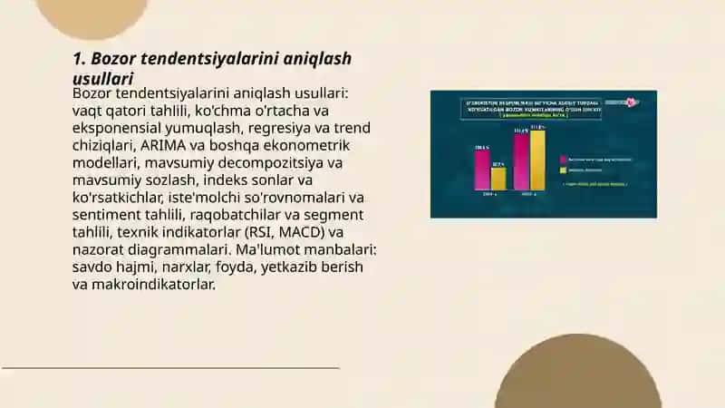 Bozor tendentsiyalarini aniqlash usullari 3