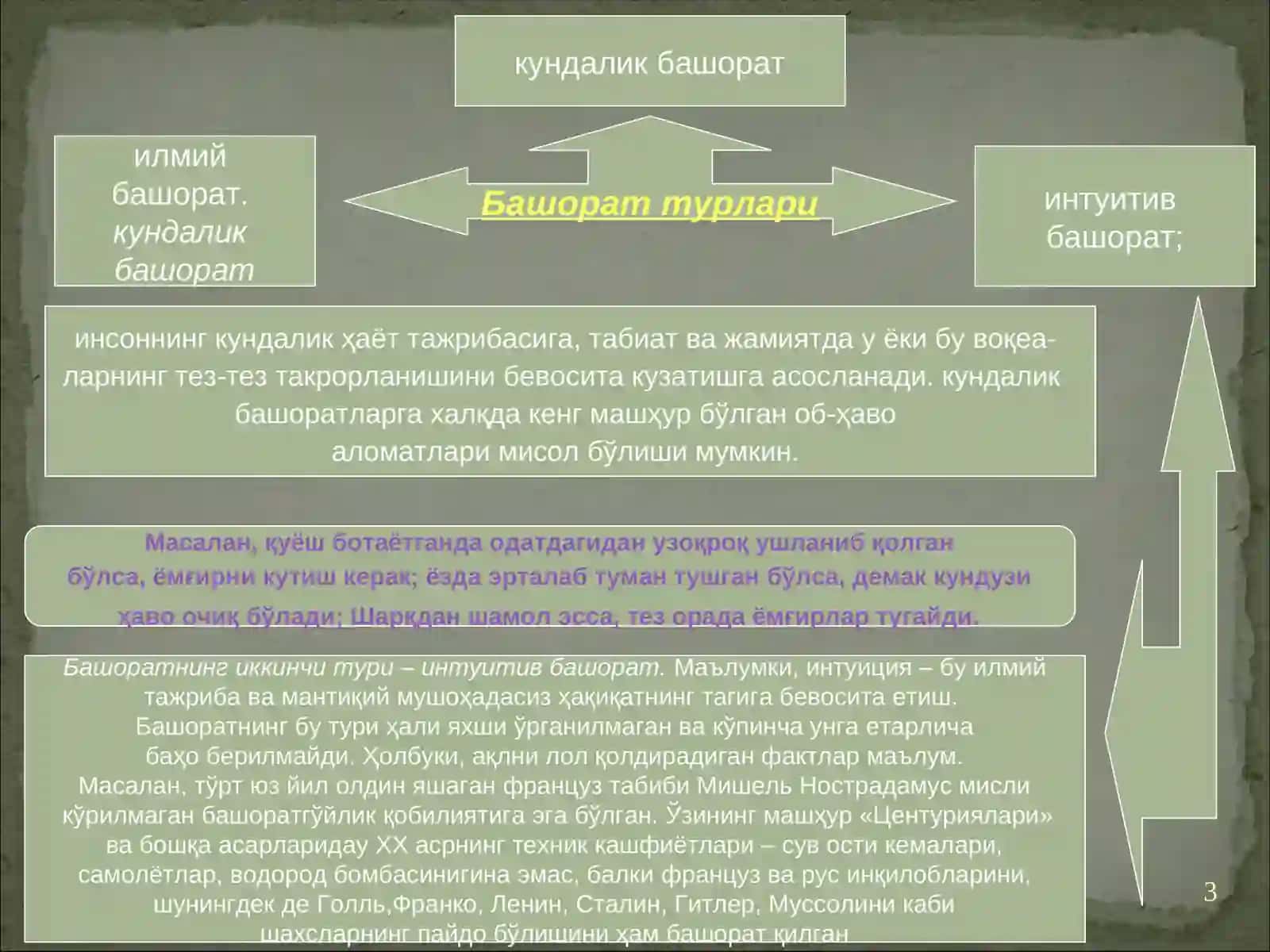 Ижтимоий прогнозлаштириш муаммолари 3