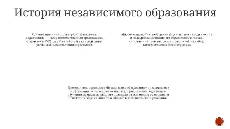 Организация Независимого Образования 3