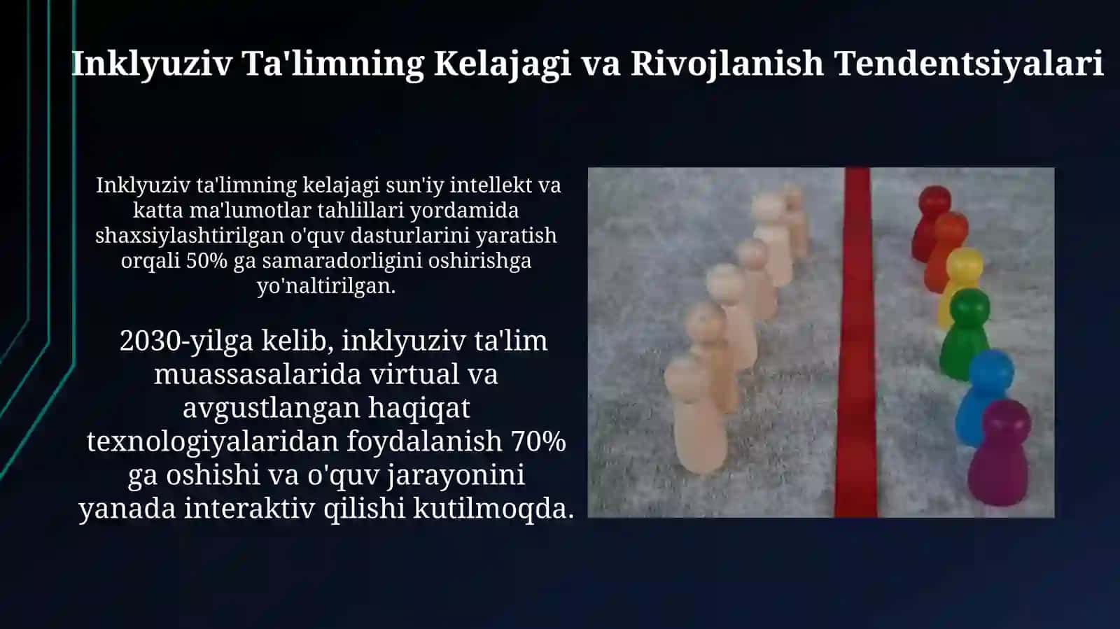 Inklyuziv talim modellari: tahlili va xususiyatlari 3