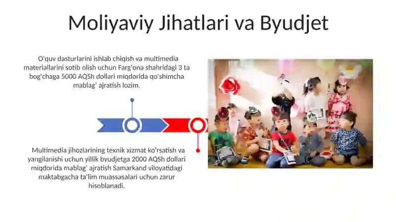 Maktabgacha taʼlim tashkilotlarida multimedia texnologiyalarini joriy etish 3