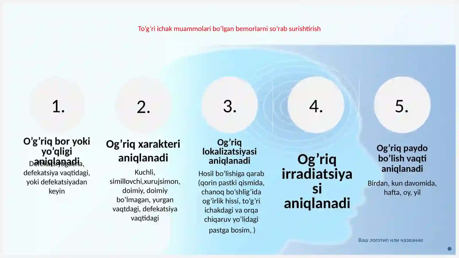 Proktologiyada qo’llaniladigan zamonaviy usullar 3