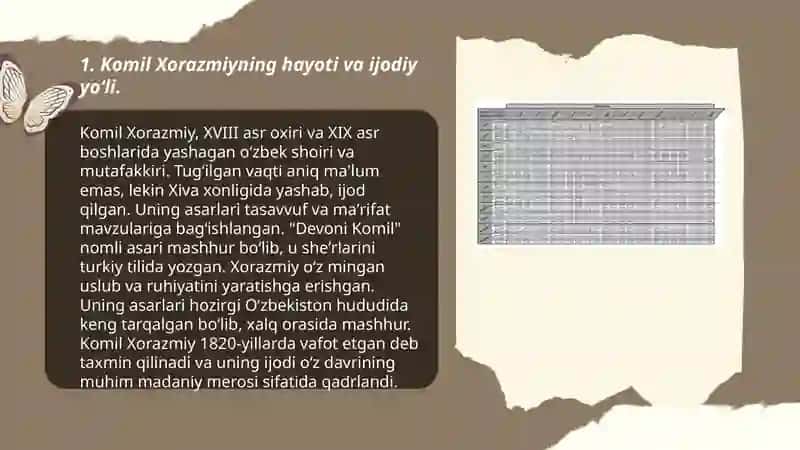 Komil Xorazmiy hayoti va ijodiga oid ilmiy asarlarni o‘rganish shoir asarlarining tahlili 3