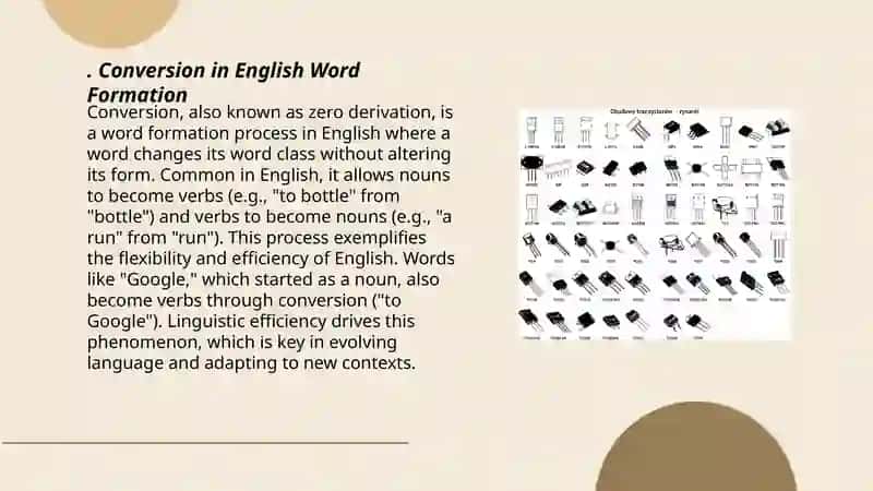Conversion as a specific type of word formation. Abbreviation and its types 3