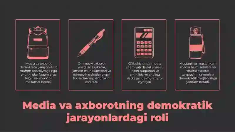 Media va axborotning demokratik jarayonlardagi ahamiyati 3