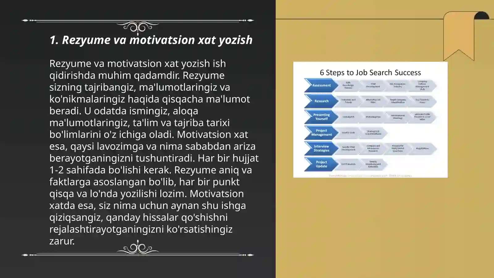 Ishga joylashish ko’nikmalari: Muvaffaqiyatga erishish yo’li 3