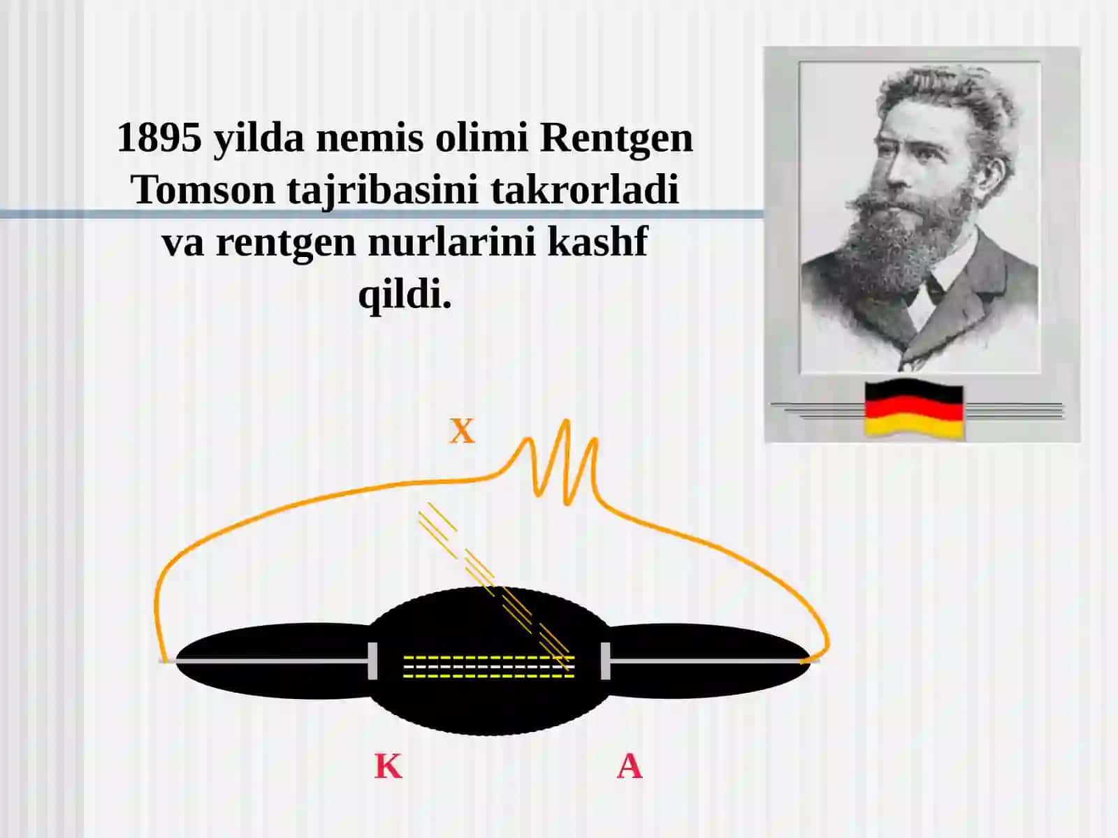 Atomtuzilishi. D.I.Mendeleevning elementlar davriy jadvali TomsonvaRentgennurlari. Atomtuzulishiningyadromodeli.Rezerfordningatomplanetarnazariyasi. Bornazariyasi,kvantsonlar. Radioaktivlikning kashf etilishi D.I.Mendeleevning elementlardavriyqonuni va davriy sistema 3