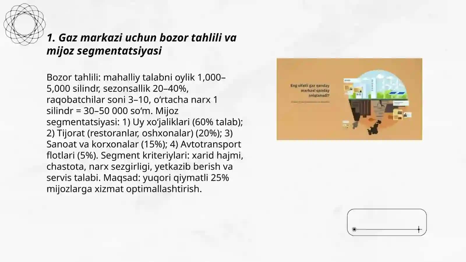 Biznes reja yaratish. Eng sifatli gaz markazi qanday aniqlanadi? 3