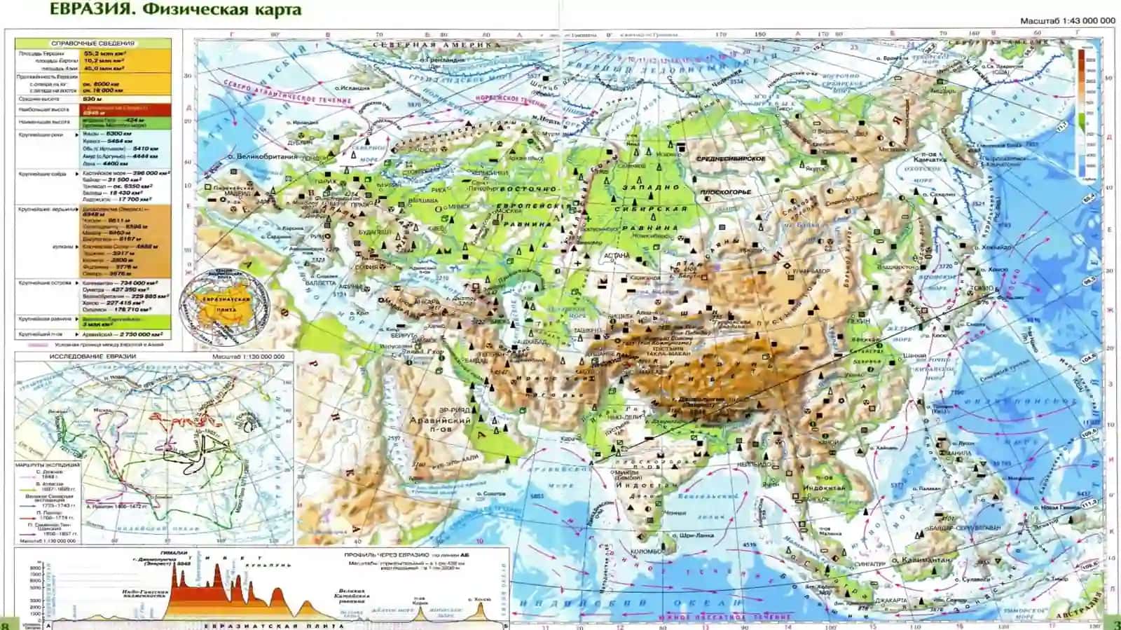 Osiyoqit’asininggeografiko‘rni,chegaralarivasiyosiyxaritasi 3