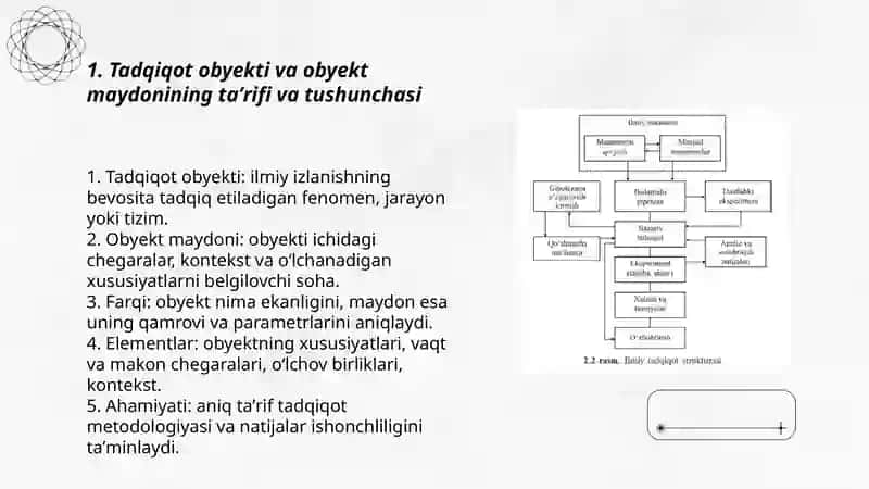 Tadqiqot obyekti va obyekt maydonini aniqlashtirish 3