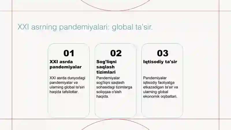 Pandemiya- XXI asrning global muammosi va uning oqibatlari 3