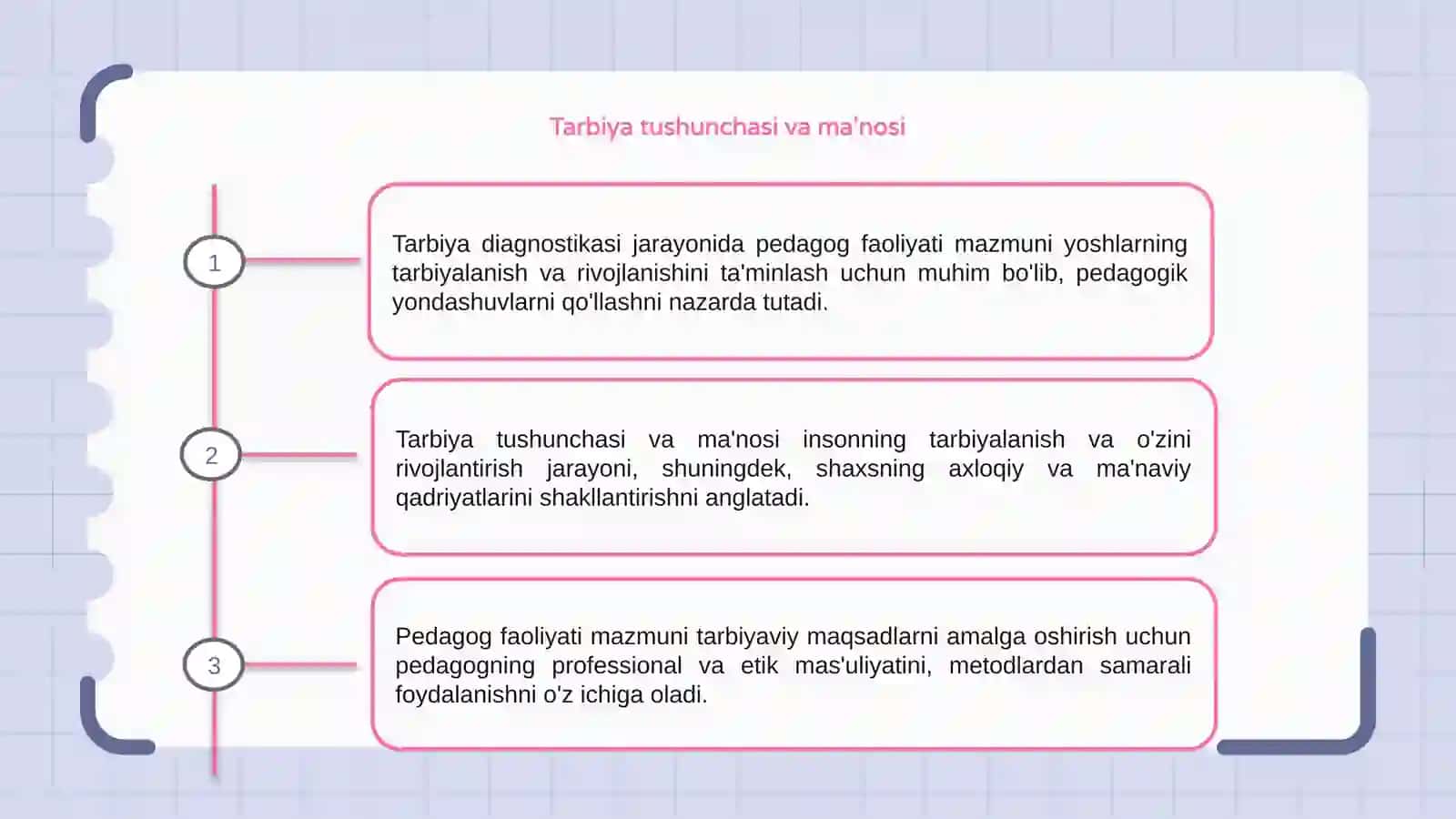 Tarbiya diagnostikasi jarayonida pedagog faoliyati mazmuni 3