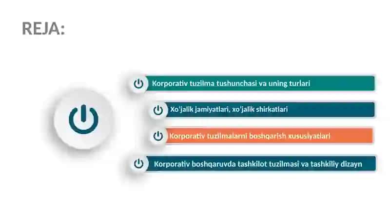 Korporativ boshqaruv 3