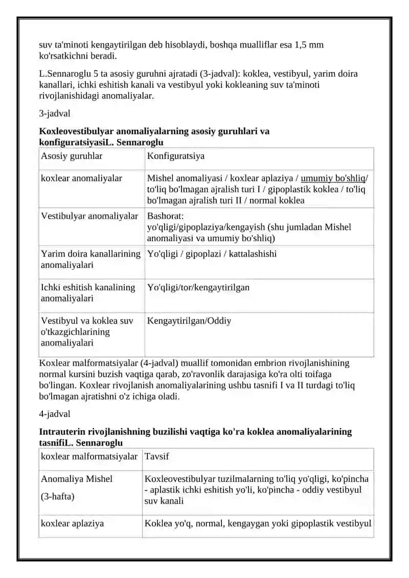 Quloqning anomaliyalari 3