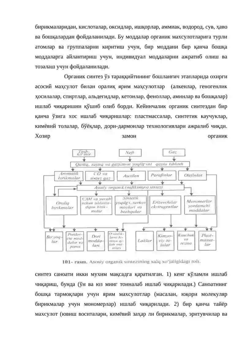 Органик синтез 3
