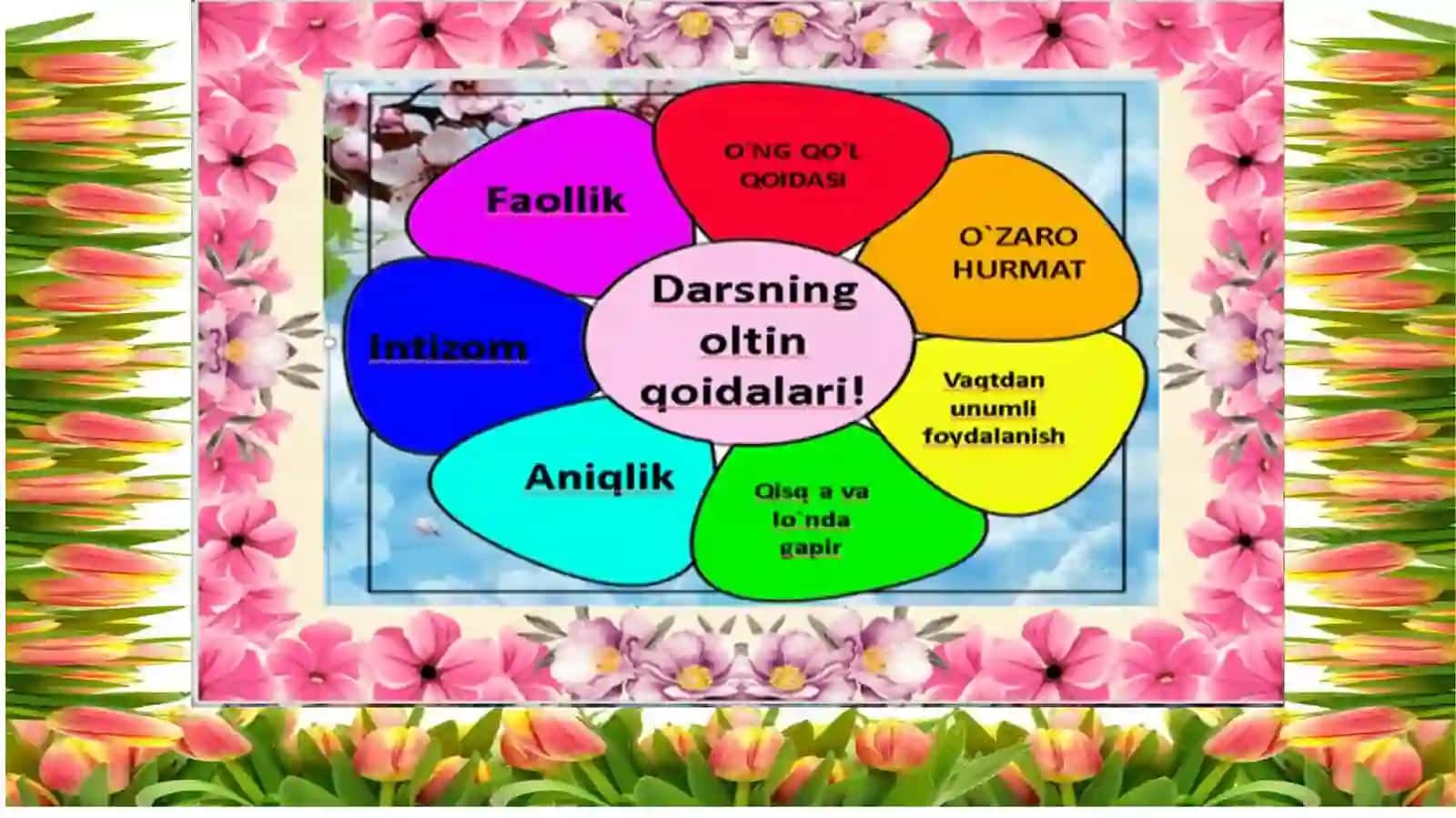 Mavzu: So`zni topib olish. Mustahkamlash 3