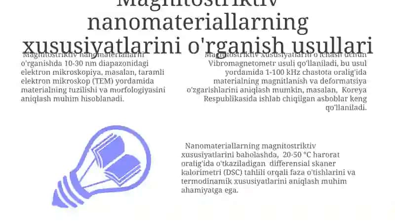 Magnitostriktiv Nanomateriallar 3