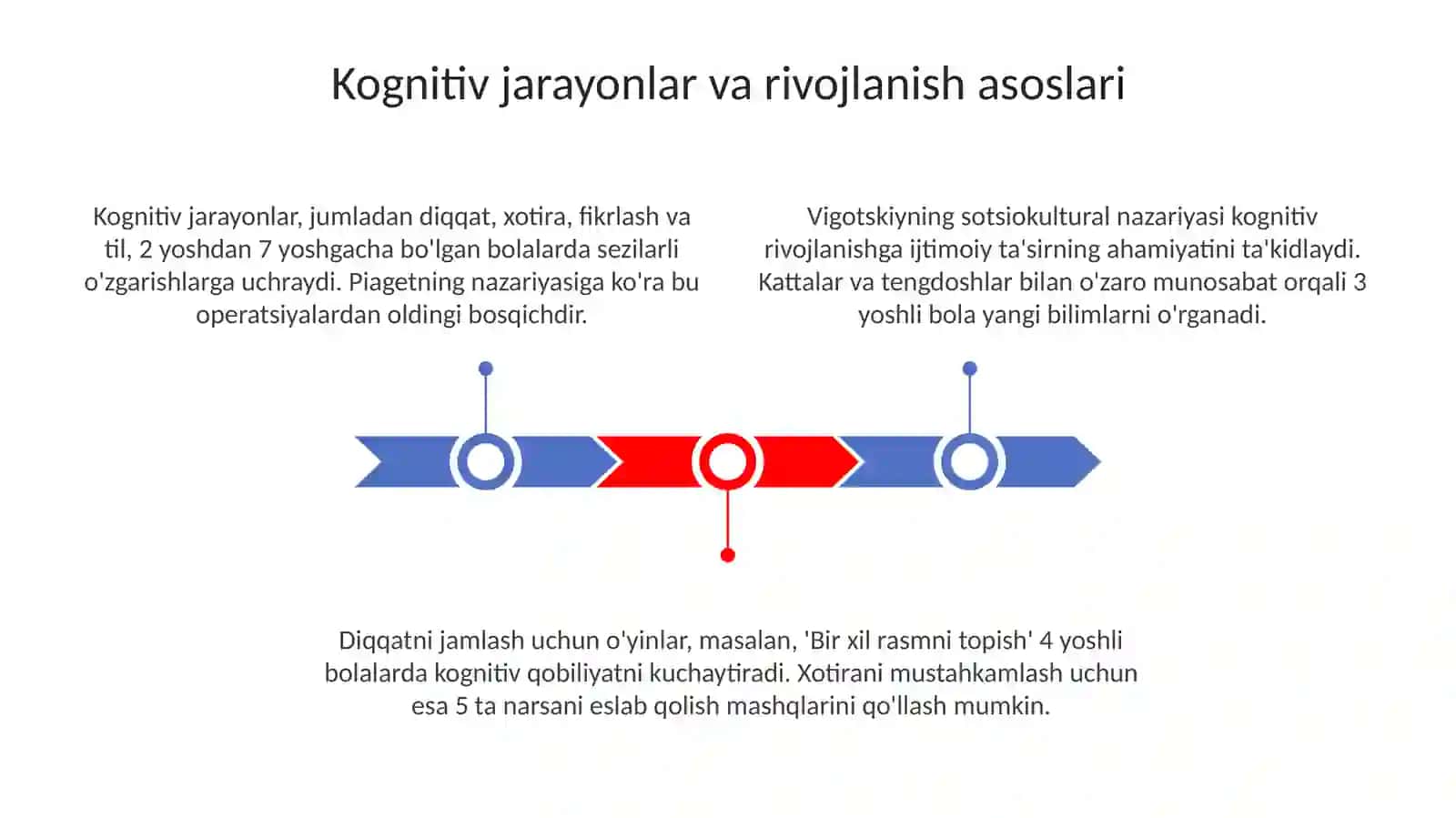 Ilk va maktabgacha yoshdagacha bo‘lgan bollalarda bilish jarayoni rivojlantirish yo'llari 3