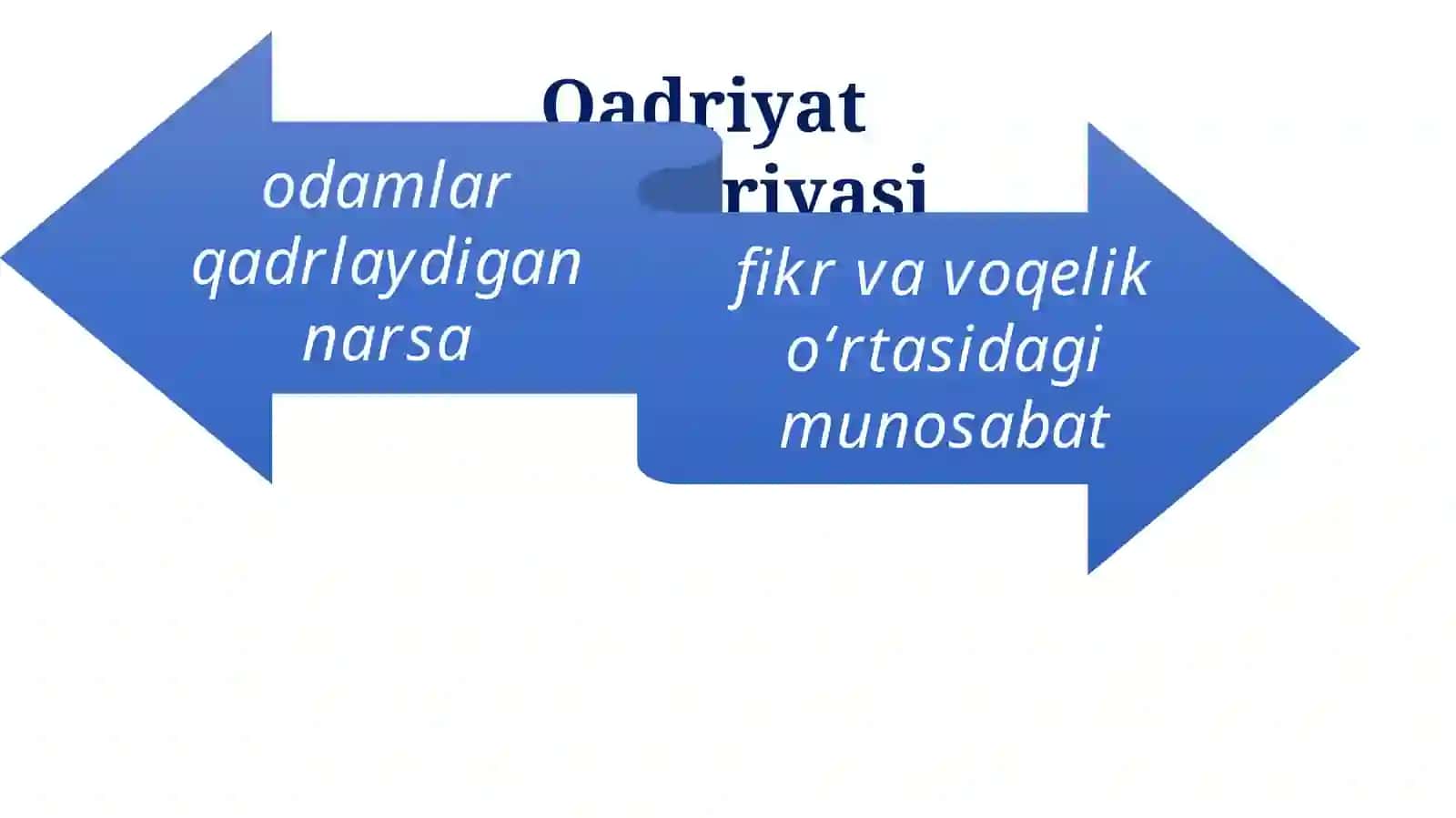 Qadriyatlar falsafasi(aksiologyia) 3