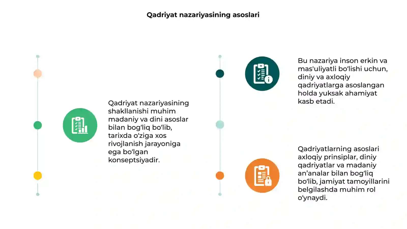 Qadriyat nazariyasining shakllanish tarixi 3