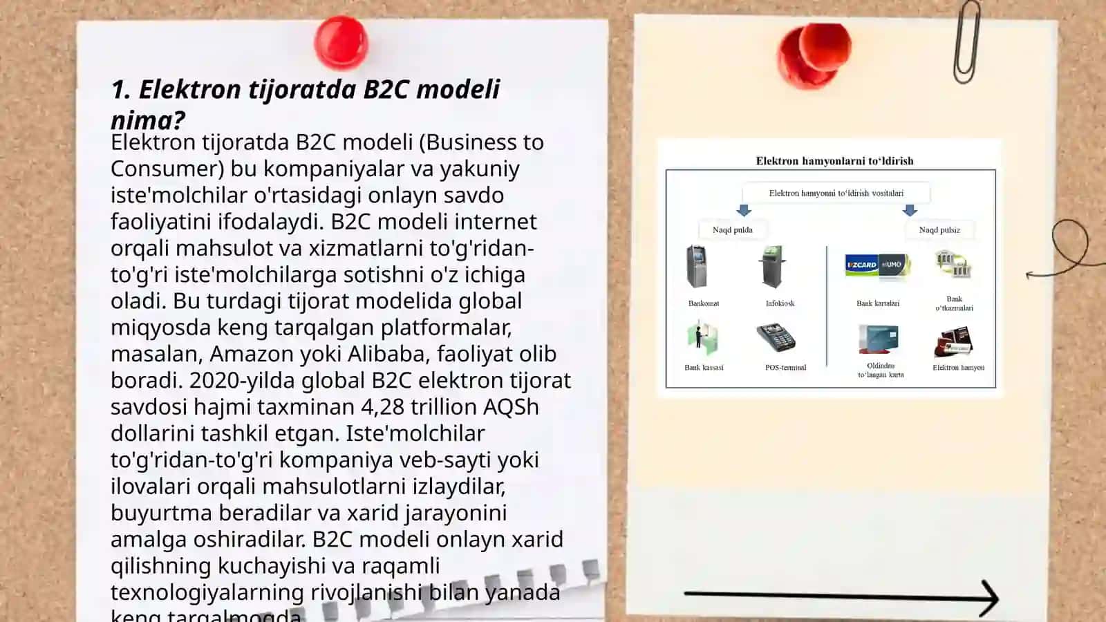 Elektron tijoratni B2C sektorida virtual logistikani xususiyatlari 3